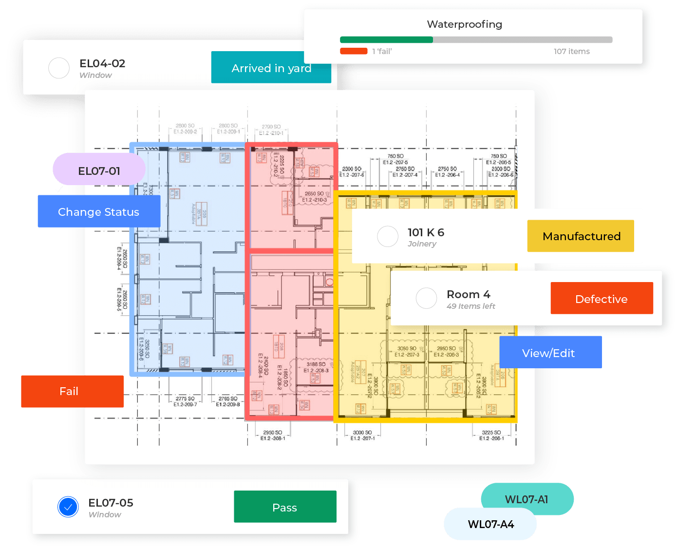 Large rectangle image of a floor plan, with the rooms highlighted in red, blue and yellow. Around the image is Buttons and status bars in different colours: Light purple, yellow, red, blue, teal and light blue. With the text: Fail, pass, view/edit, defective, manufactured and arrived in yard.;